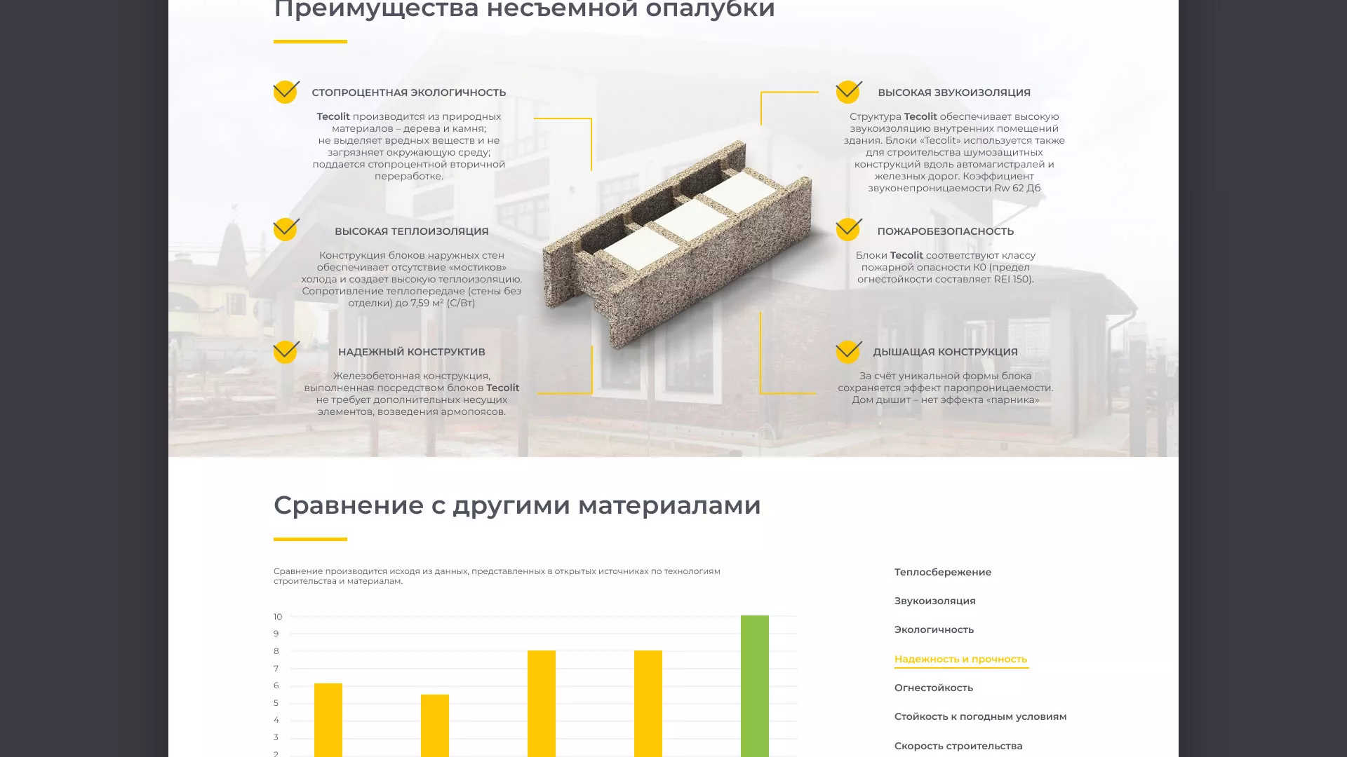 Создание сайта для строительной компании «ЭКОДОМ» в Арзамасе