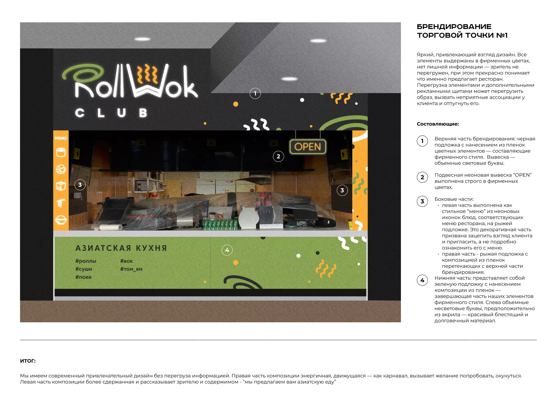 Брендирование торговых точек суши-бара «Roll Wok Club» в Арзамасе