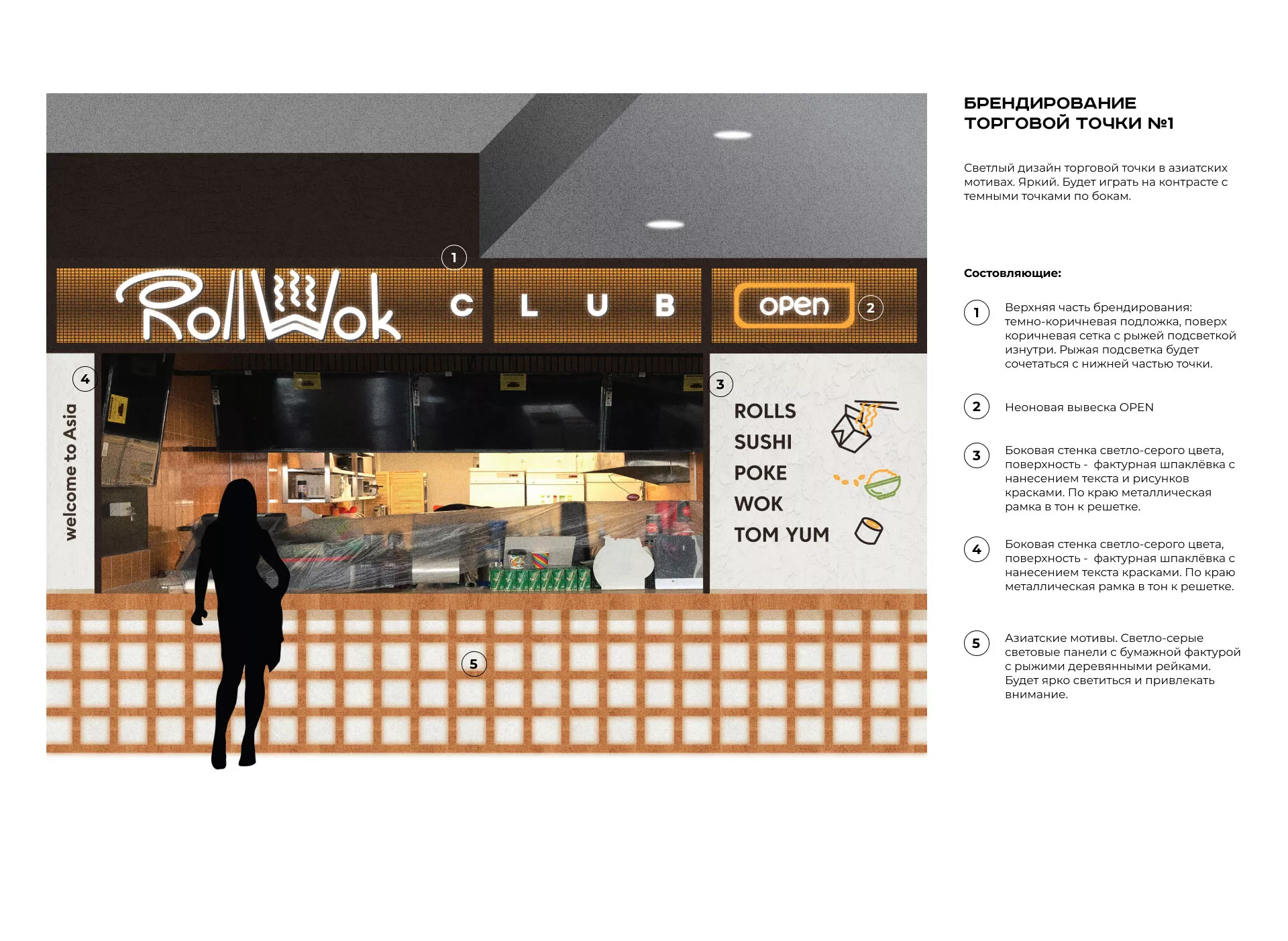 Брендирование торговых точек суши-бара «Roll Wok Club» в Арзамасе